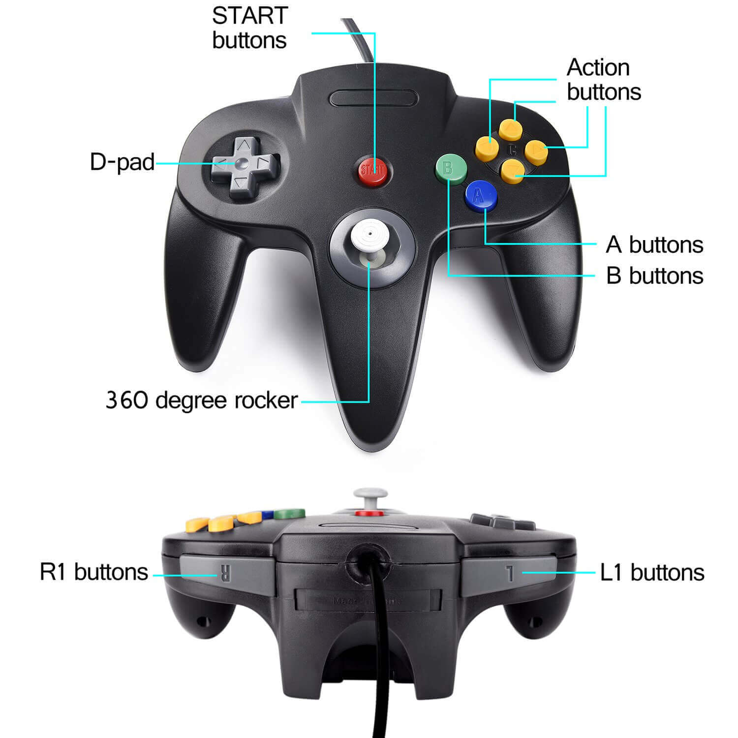 Gamepad Nintendo 64